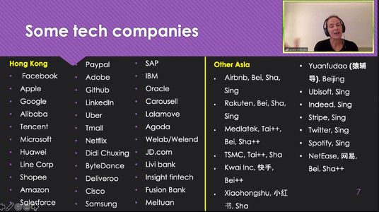 Tech Pathways for Business Students 1